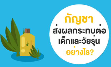 Motion infographic - กัญชาส่งผลกระทบต่อเด็กและวัยรุ่นอย่างไร